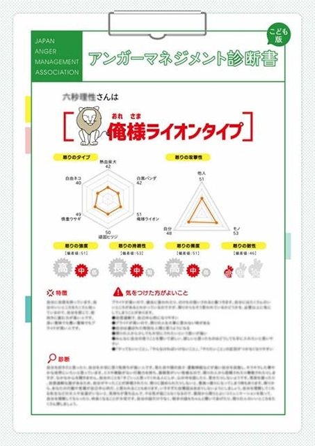 総合診断[子供版]